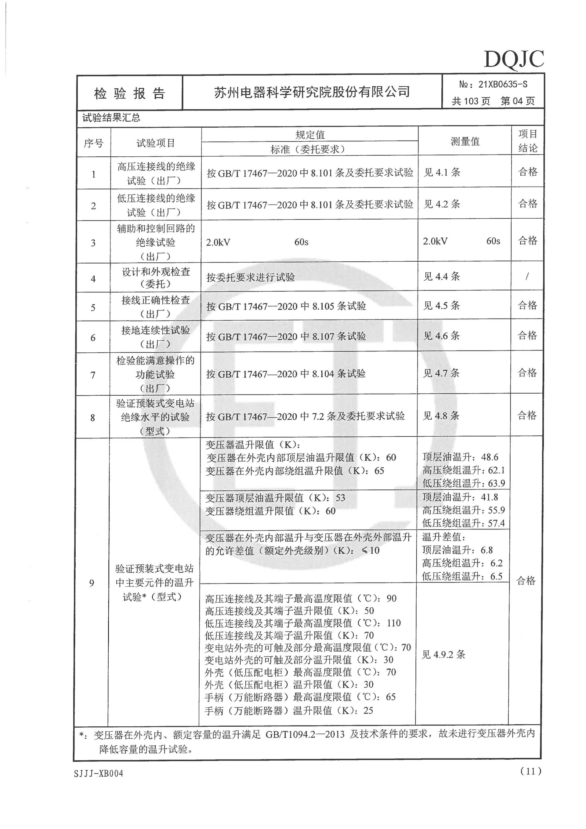 大宝娱乐-LG游戏|PT游戏|CQ9游戏