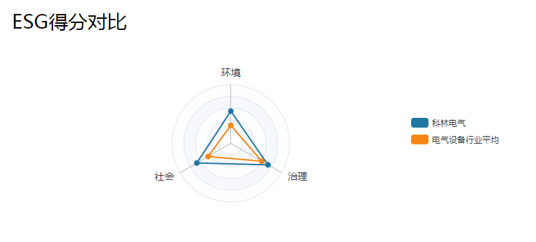 大宝娱乐-LG游戏|PT游戏|CQ9游戏