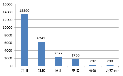 大宝娱乐-LG游戏|PT游戏|CQ9游戏